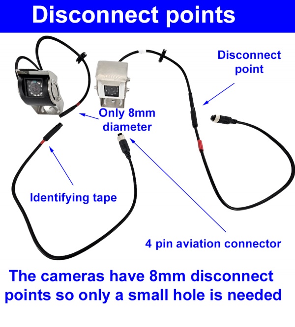 Small CCD bracket camera with 8mm disconnect points